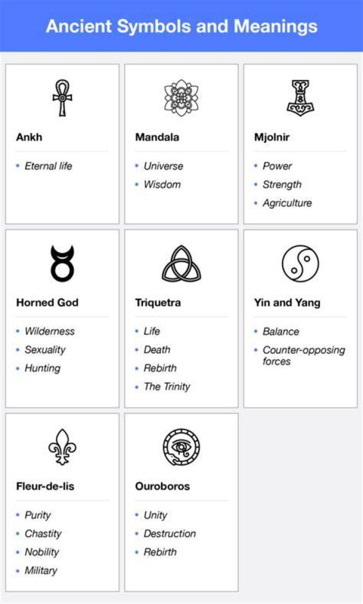 Lyra Crow: Understanding Its Celestial and Symbolic Meanings Today