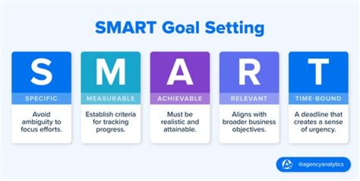 Making the Most of "fil fap": Your Guide to Smarter App Use
