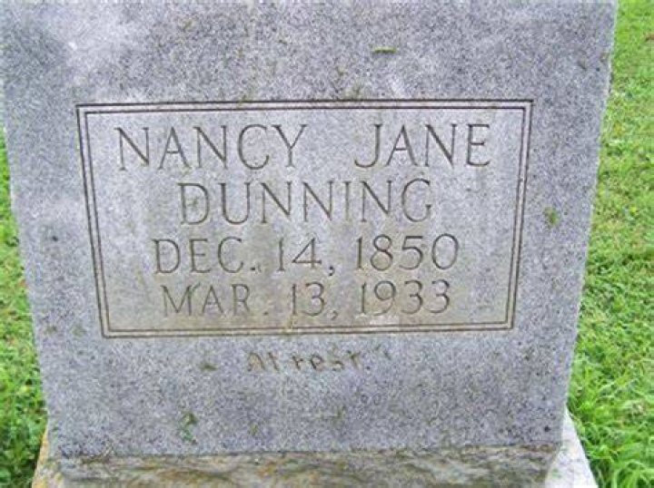 Nancy Dunning Murder Update: Unraveling The Mystery