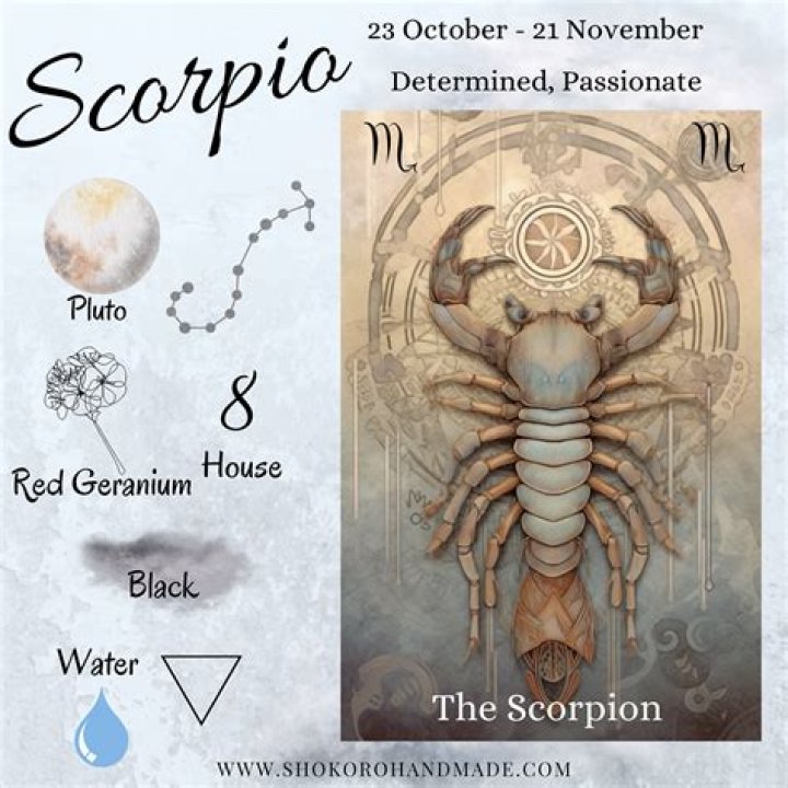 October 30 Zodiac: Unveiling the Deep Secrets of a Scorpio Soul