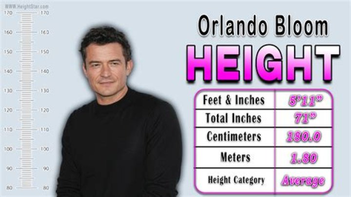 Orlando Bloom Height: Unpacking the Truth About His Stature