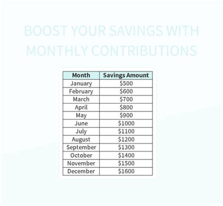 Slice by Sadik: Your Go-To Guide for Smart Savings and Free Treats Today