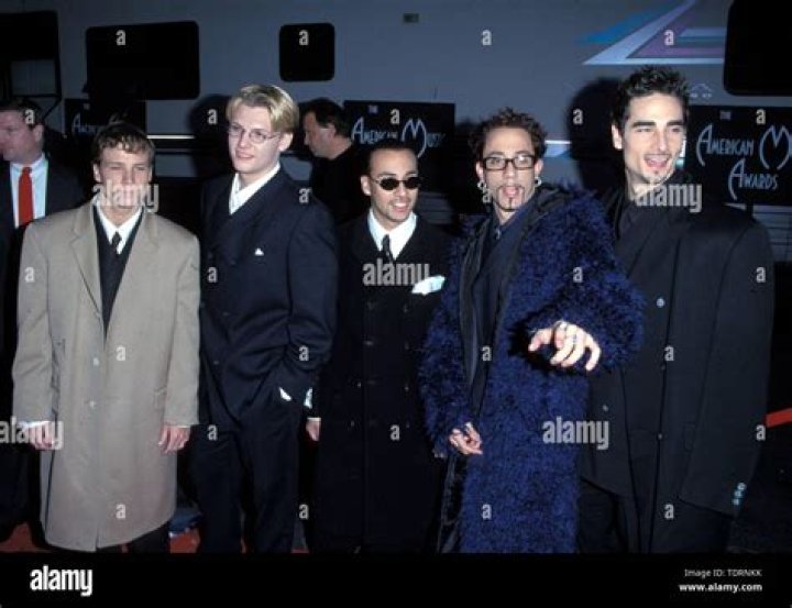The Ages of Backstreet Boys: A Look at Their Enduring Journey