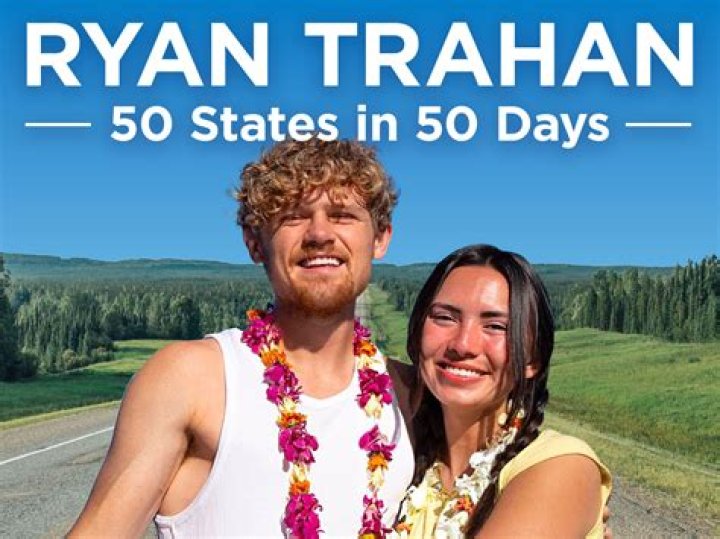 Uncover The Age Enigma Of Ryan Trahan