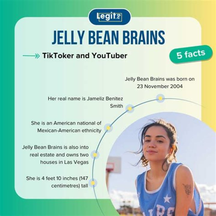 Uncover The Startling Truths: Jelly Beans Brains Leaked