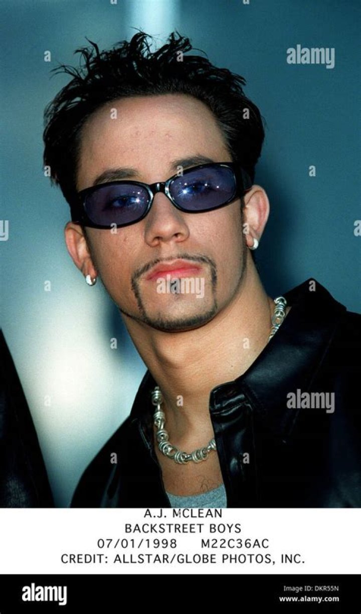 Uncovering the Early Years of AJ McLean: Backstreet Boys' Founding Star