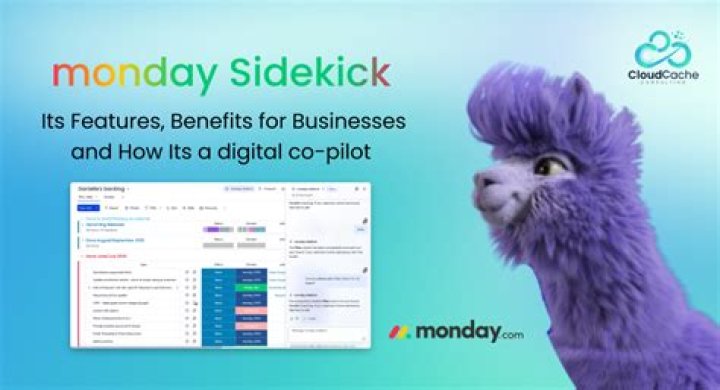 Uncovering the Power of Monica Beets: Your AI Sidekick for Productivity