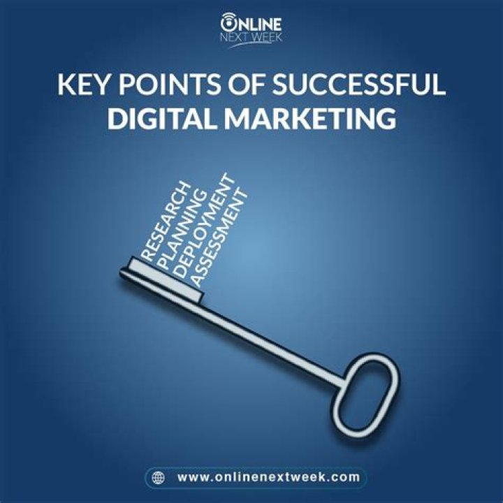 Uncovering The Secrets Of Digital Marketing Success