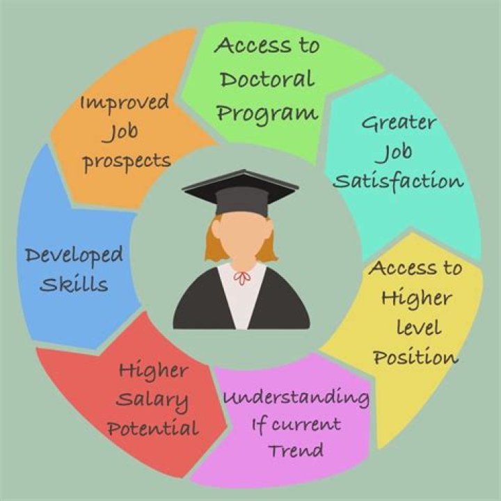 Understanding Dr. Malcolm Tanner Net Worth: A Look at Professional Success and Financial Standing