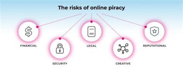 Understanding hdhub4u.do: Risks, Legalities, and Safe Streaming Choices
