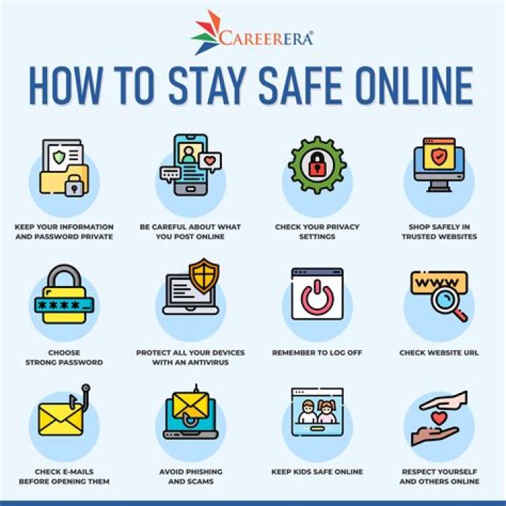 Understanding https 7starhd luxe: What You Need to Know for Safer Online Content