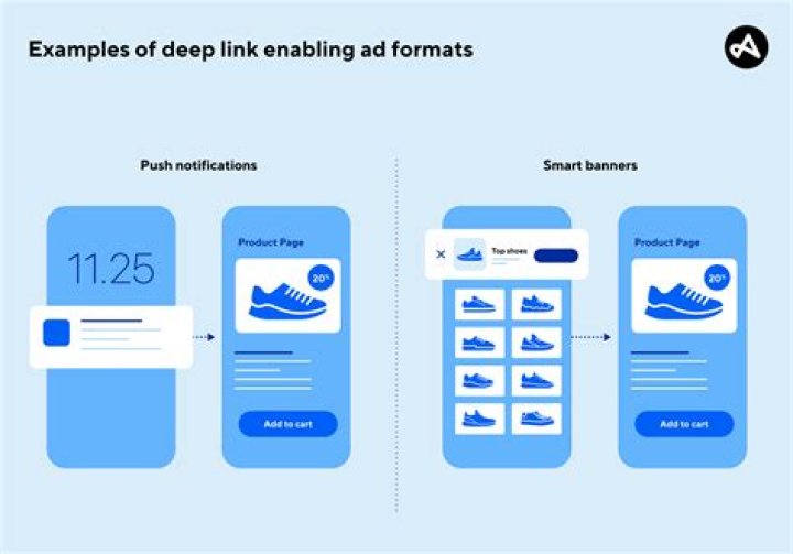 Understanding https://deephot.link/: Protecting Your Digital Life Right Now