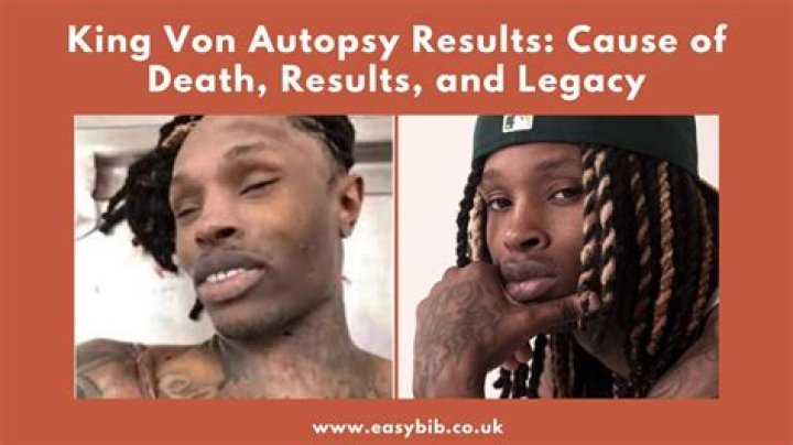 Understanding King Von's Death: A Look at His Life and Legacy