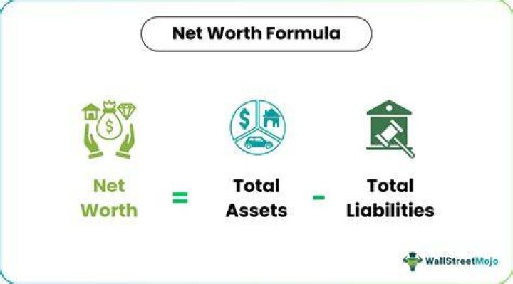 Understanding Manjit Singh Sangha's Financial Standing: What We Know and How Net Worth Is Often Explored