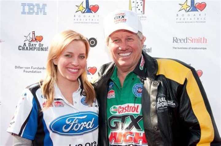 Understanding the Public Narrative Around **John Force Daughter Illness** Concerns