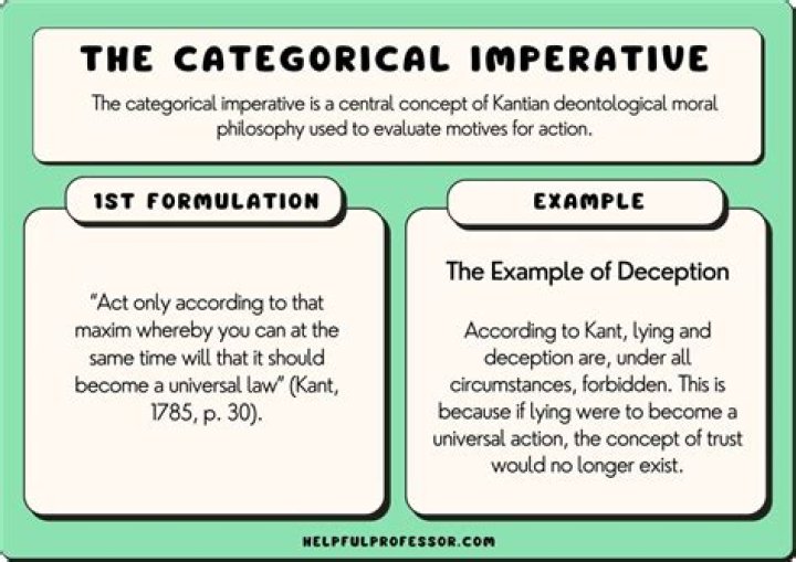 Understanding Viral Kant: How Stories and Moments Catch Fire Online