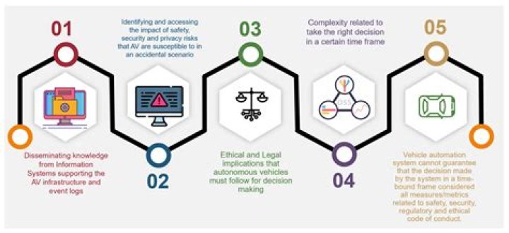 Understanding Your ero me Experience: Navigating Content on User Platforms