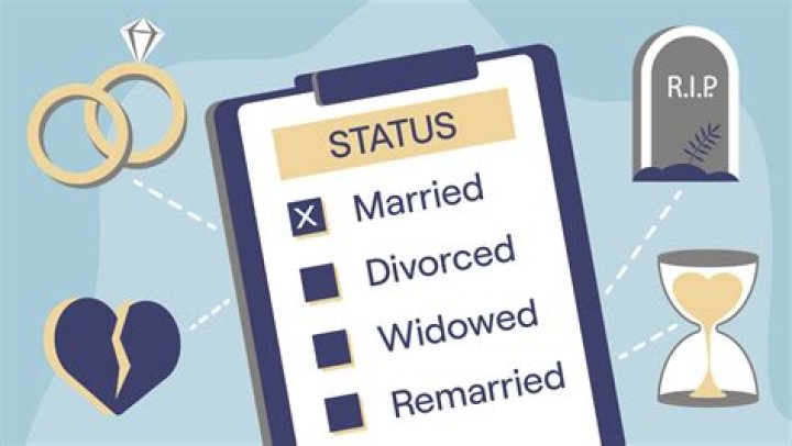 Unlocking Jermaine Fowler's Marital Status