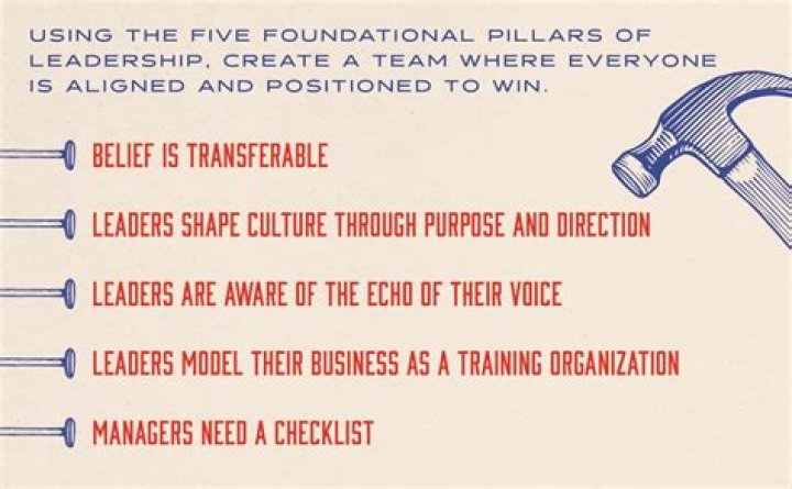 Unpacking masacom: A Fresh Approach to Modern Challenges