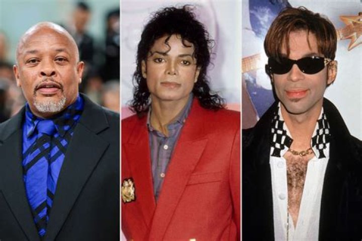 Unpacking the Legendary Connection Between Stevie Wonder and Michael Jackson