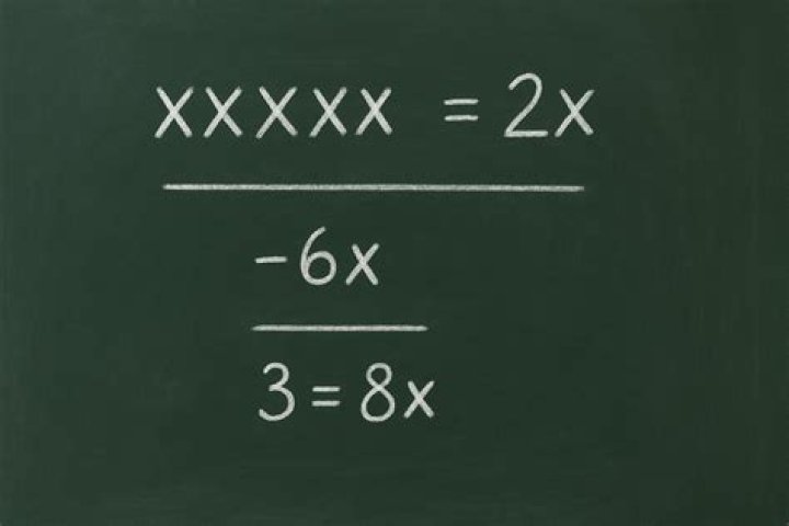 Unpacking What x*xxxx*x is Equal to 2 x Means for Your Digital Life on X