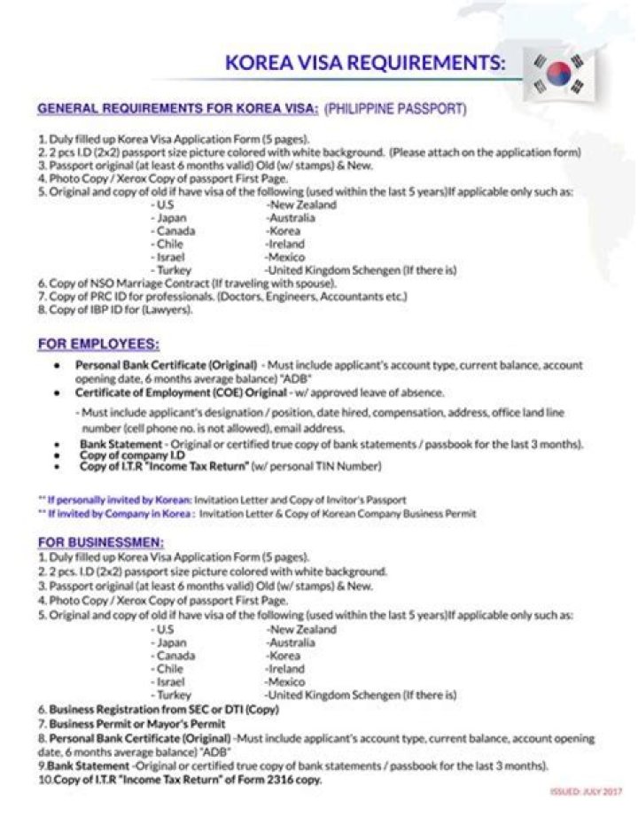 Unraveling South Korea Visa Requirements: Your Gateway To Discoveries