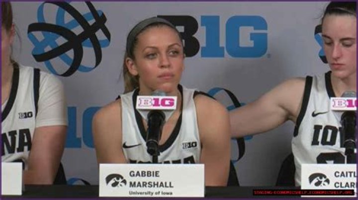 Unveiling Gabbie Marshall: Discoveries And Insights