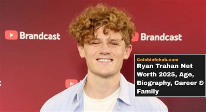 Unveiling Ryan Trahan's Net Worth In 2024: Discoveries And Insights
