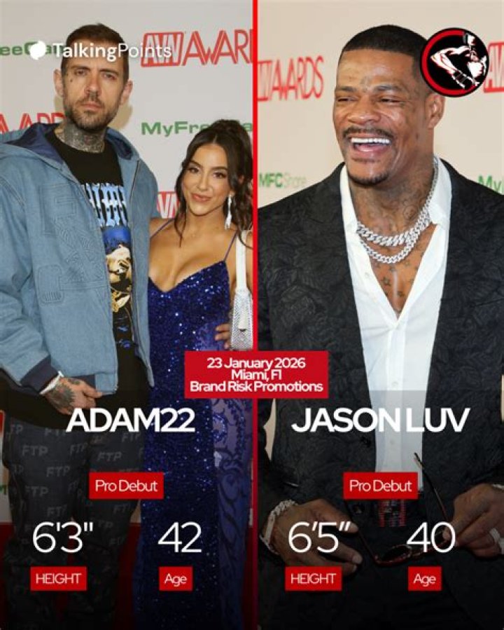 Unveiling The Dynamic Duo: Jason Luv And Lena
