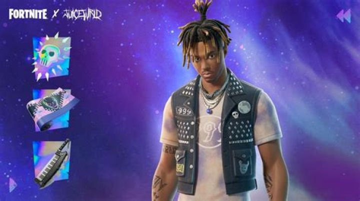 Unveiling The Enigma: Juice Wrld's Educational Journey