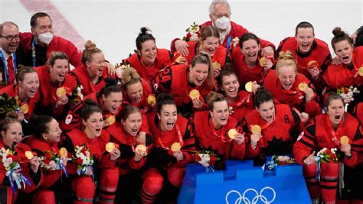 Unveiling The Icons Of Canadian Women's Hockey: Discoveries And Insights