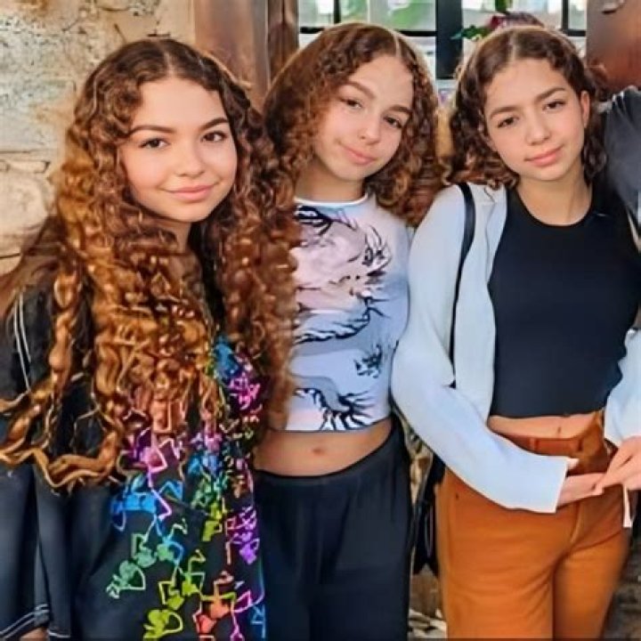 Unveiling the Kalogeras Sisters Names: A Look at Social Media's Beloved Trio