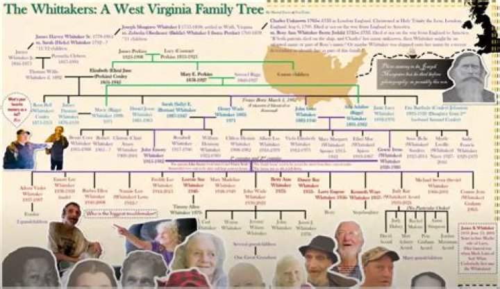 Unveiling The Remarkable Story Behind Bill Whitaker's Wife