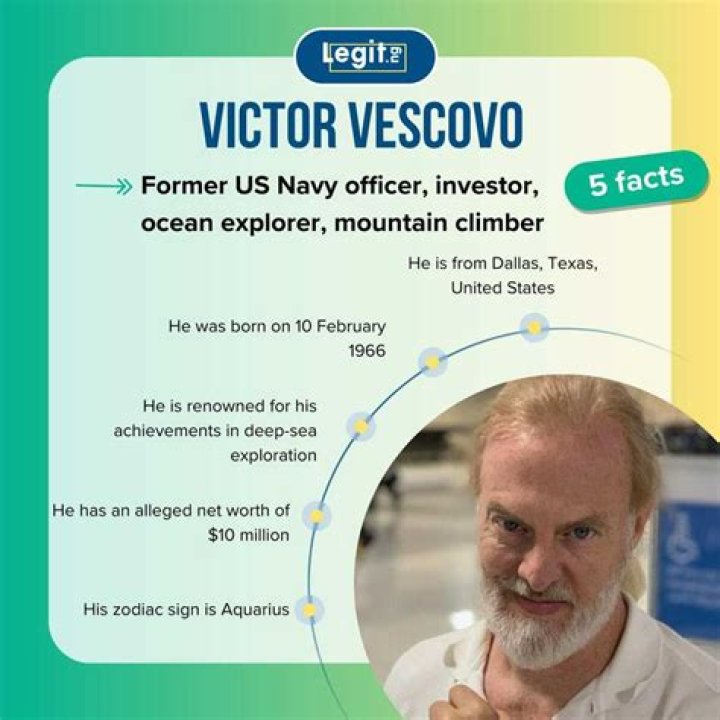 Victor Vescovo Net Worth: Exploring the Financial Depths of a Modern Conqueror