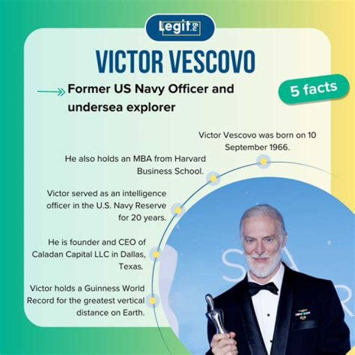 Victor Vescovo Net Worth: Exploring the Financial Depths of an Extreme Achiever