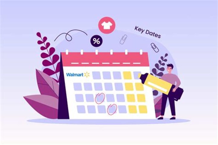 Walmart Key Dates: Essential Info for Shoppers and Members