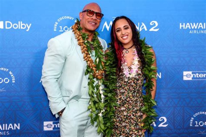 Who is Dwayne Johnson's Twin Brother? Unpacking The Rock's Family Story