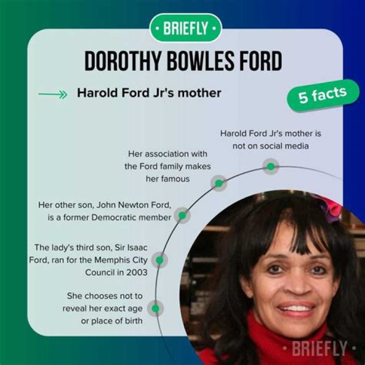 Who Is Harold Ford Jr.'s Mother? A Closer Look at Dorothy Bowles Ford