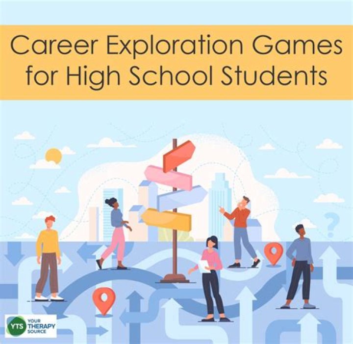 Your Guide To Active Exploration